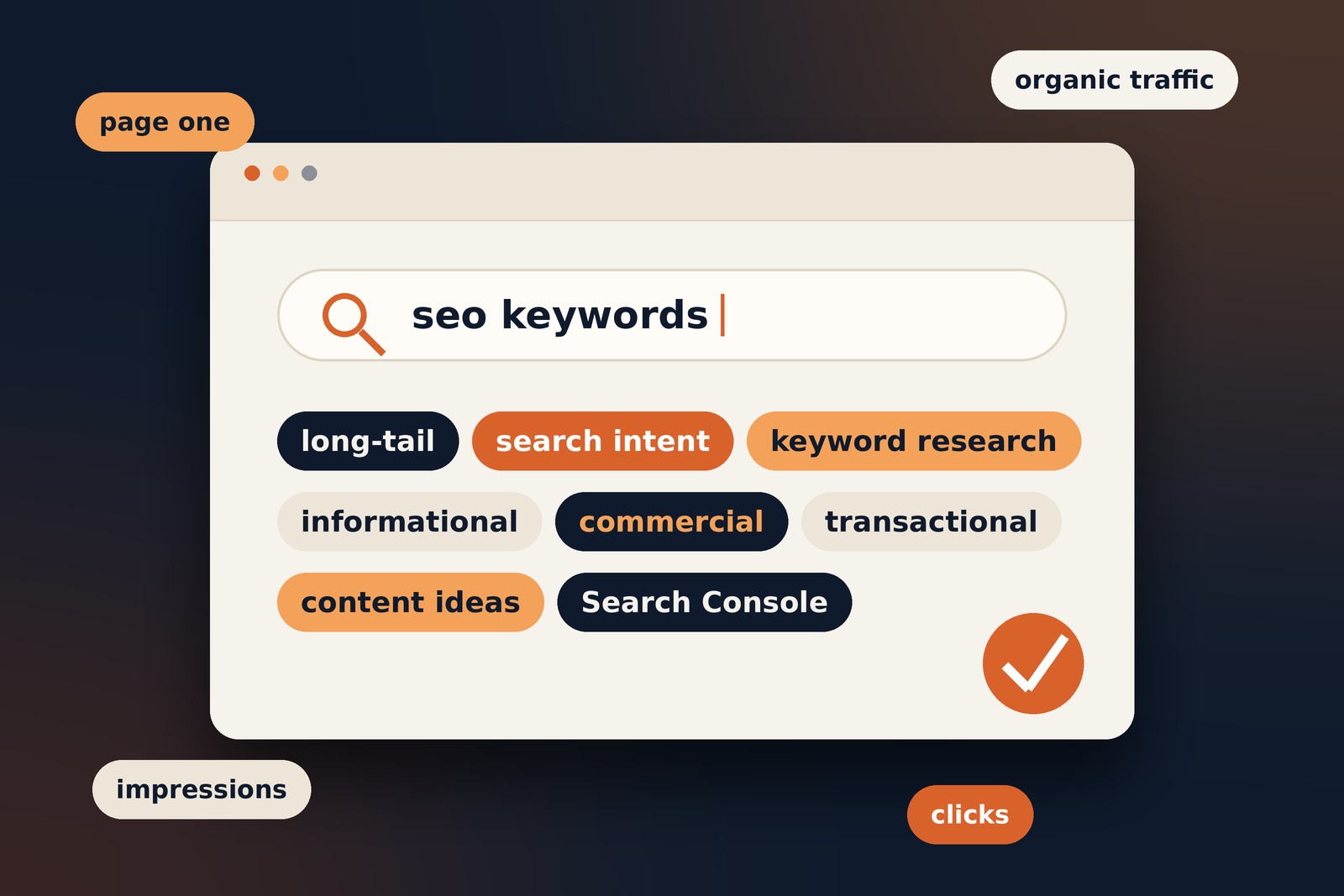 What Are SEO Keywords?